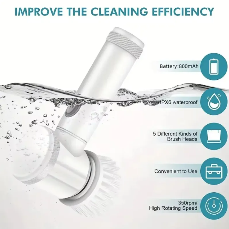 Electric Spin Scrubber features - IPX6 waterproof 800mAh battery